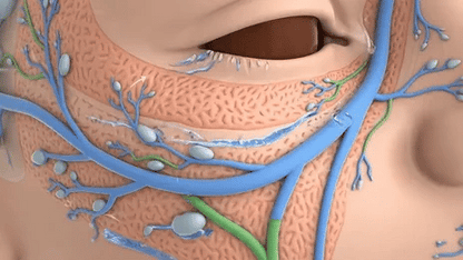 LUMIS: Patchs LED + Microcourant Contour des Yeux